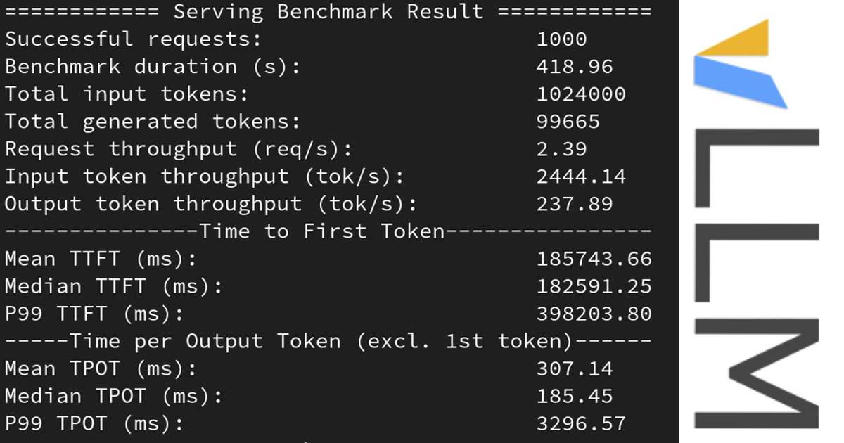 how to benchmark vllm